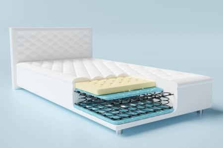 Comment un matelas &agrave; m&eacute;moire de forme am&eacute;liore le confort de sommeil &agrave; Thionville ?